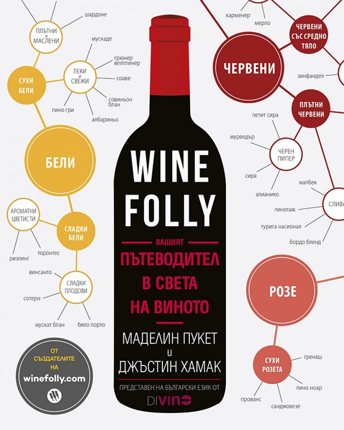 Wine Folly, вашият пътеводител в света на виното - image 1